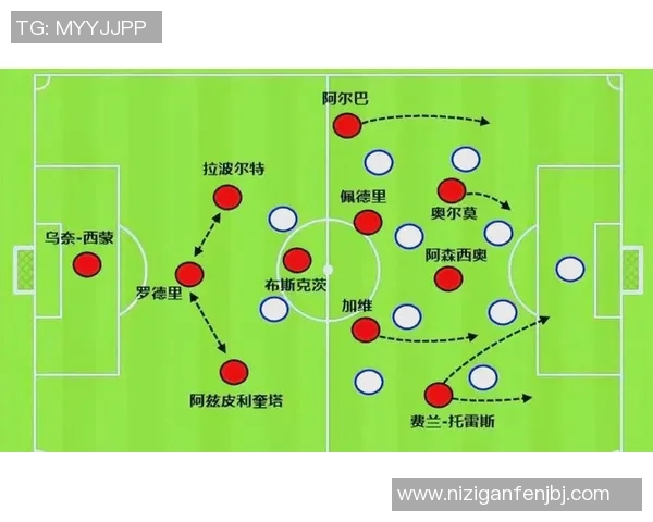 西班牙队在世界杯中的耐力表现分析与战术解读